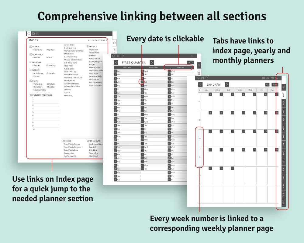 Enjoy the Hyperlinked Stucture of Your Planner Template for reMarkable