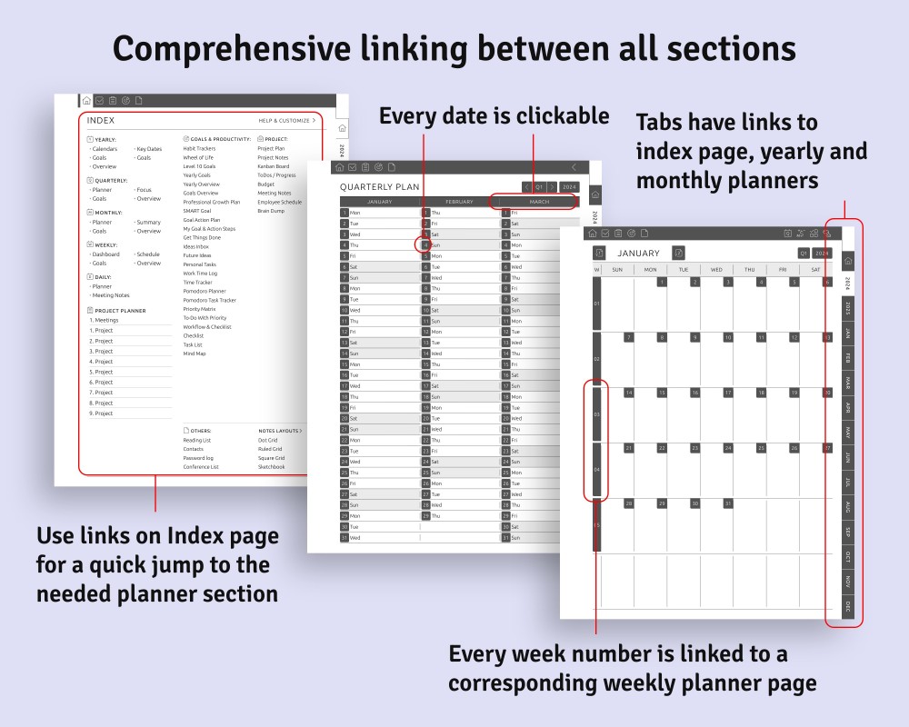 Enjoy the Hyperlinked Stucture of Your Planner Template for reMarkable