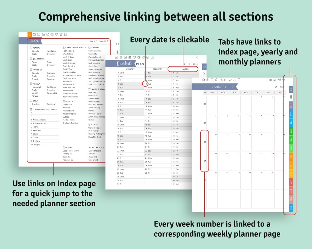 reMarkable2 2024 Productivity Planner — Planning Atlas