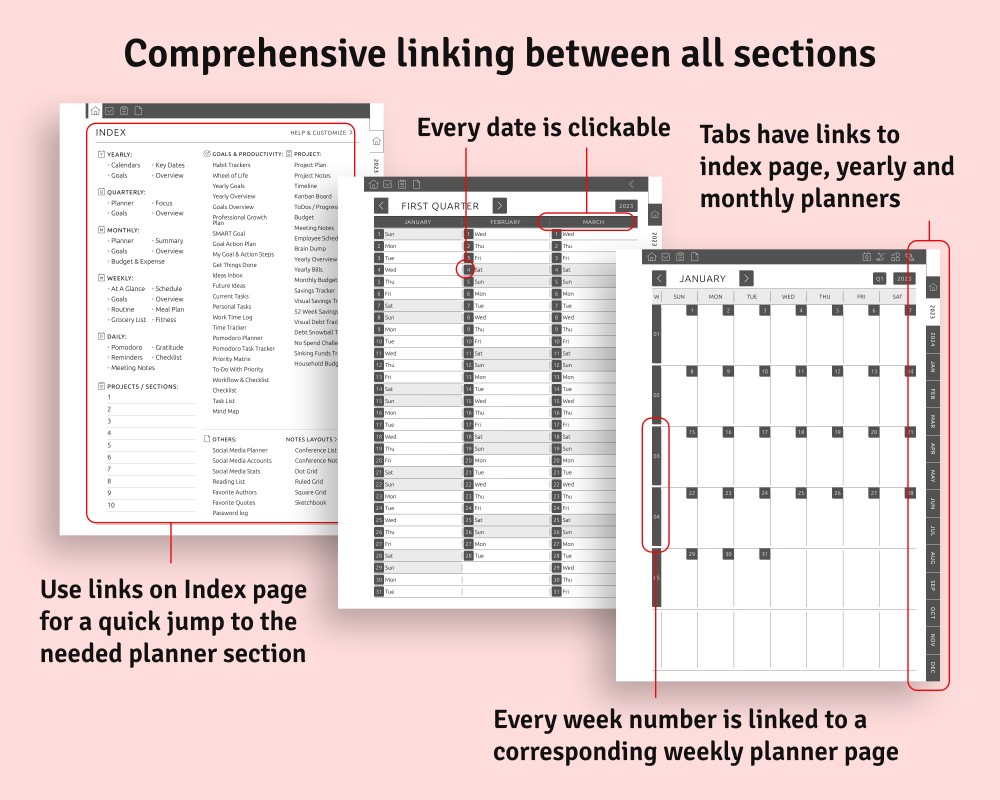 Enjoy Seamless Navigation with Our Hyperlinked Customizable Planner. Template for reMarkable